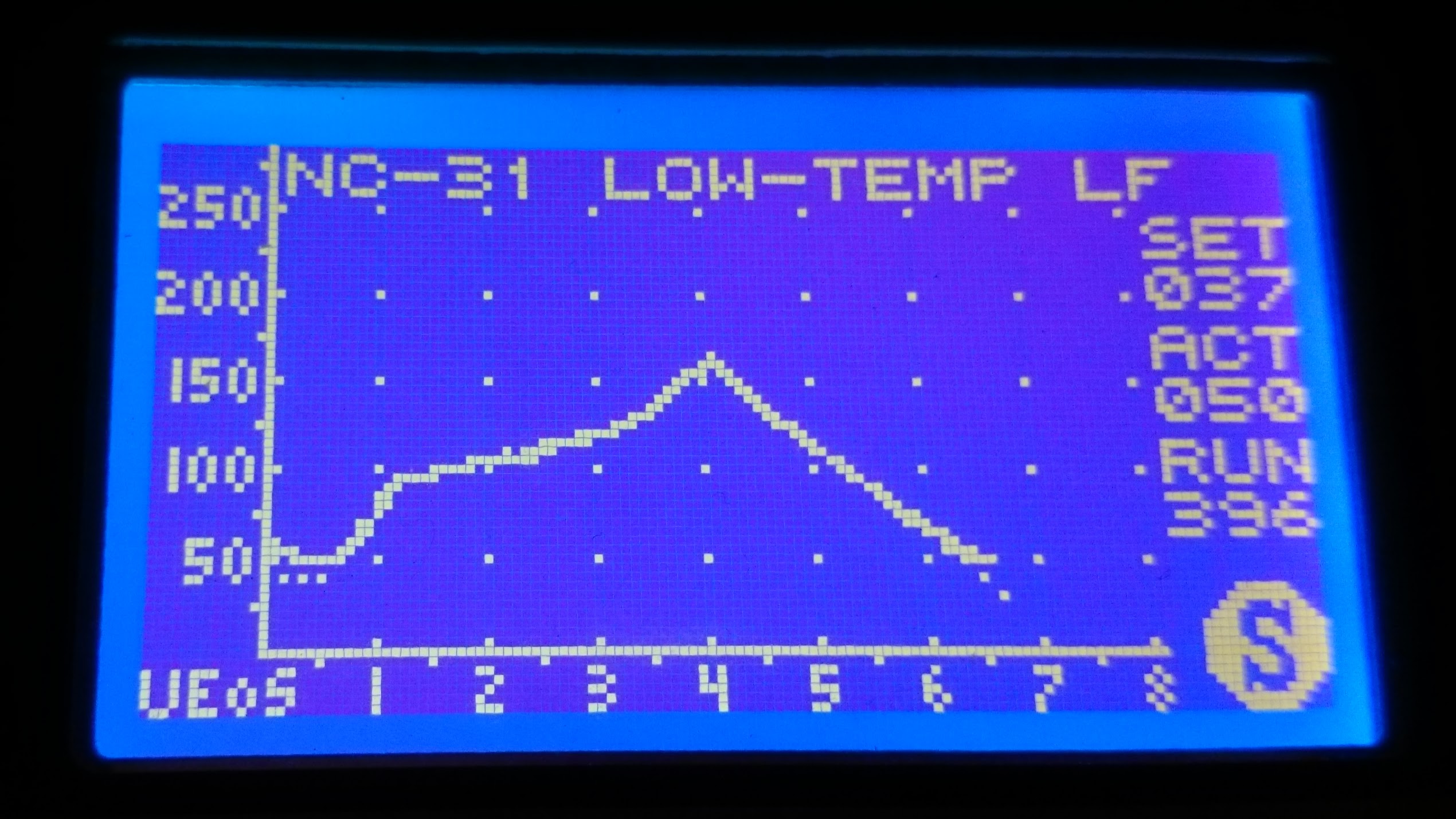 Reflow UI running low-temp lead-free profile