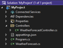 api template initial structure