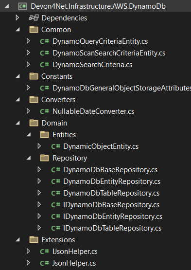 aws dynamodb structure