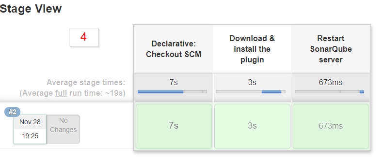 build install sonar plugin2